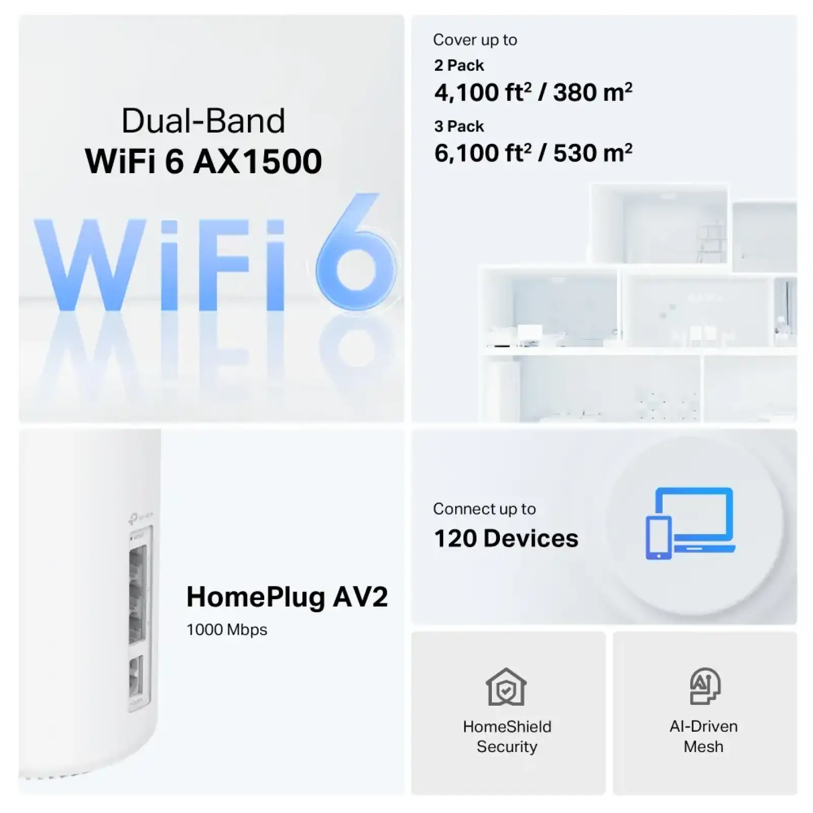 Домашня Mesh Wi-Fi система Tp-Link Deco PX10(3-pack) UA