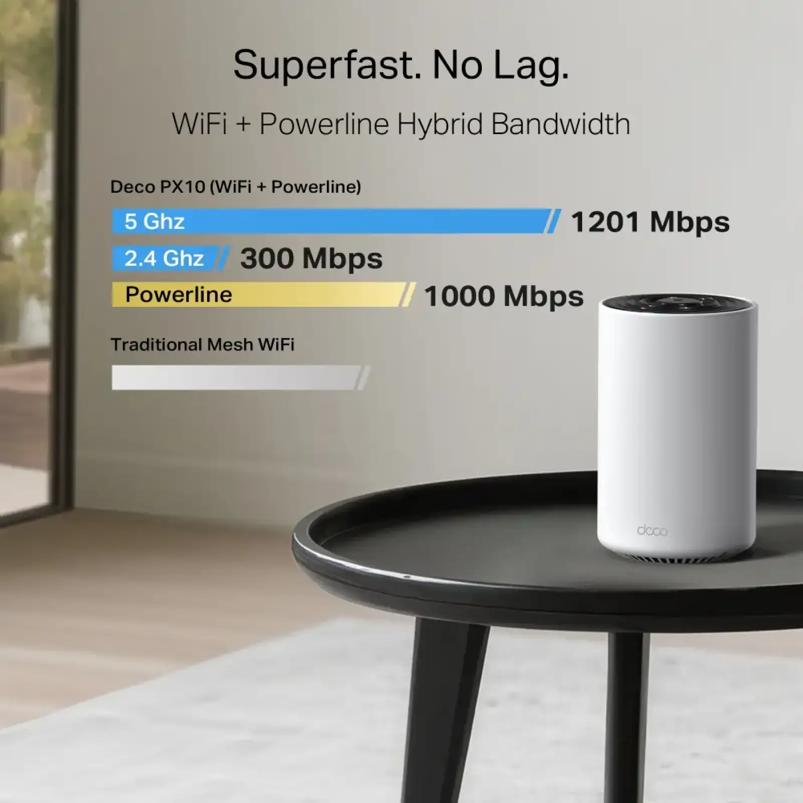 Домашня Mesh Wi-Fi система Tp-Link Deco PX10(3-pack) UA