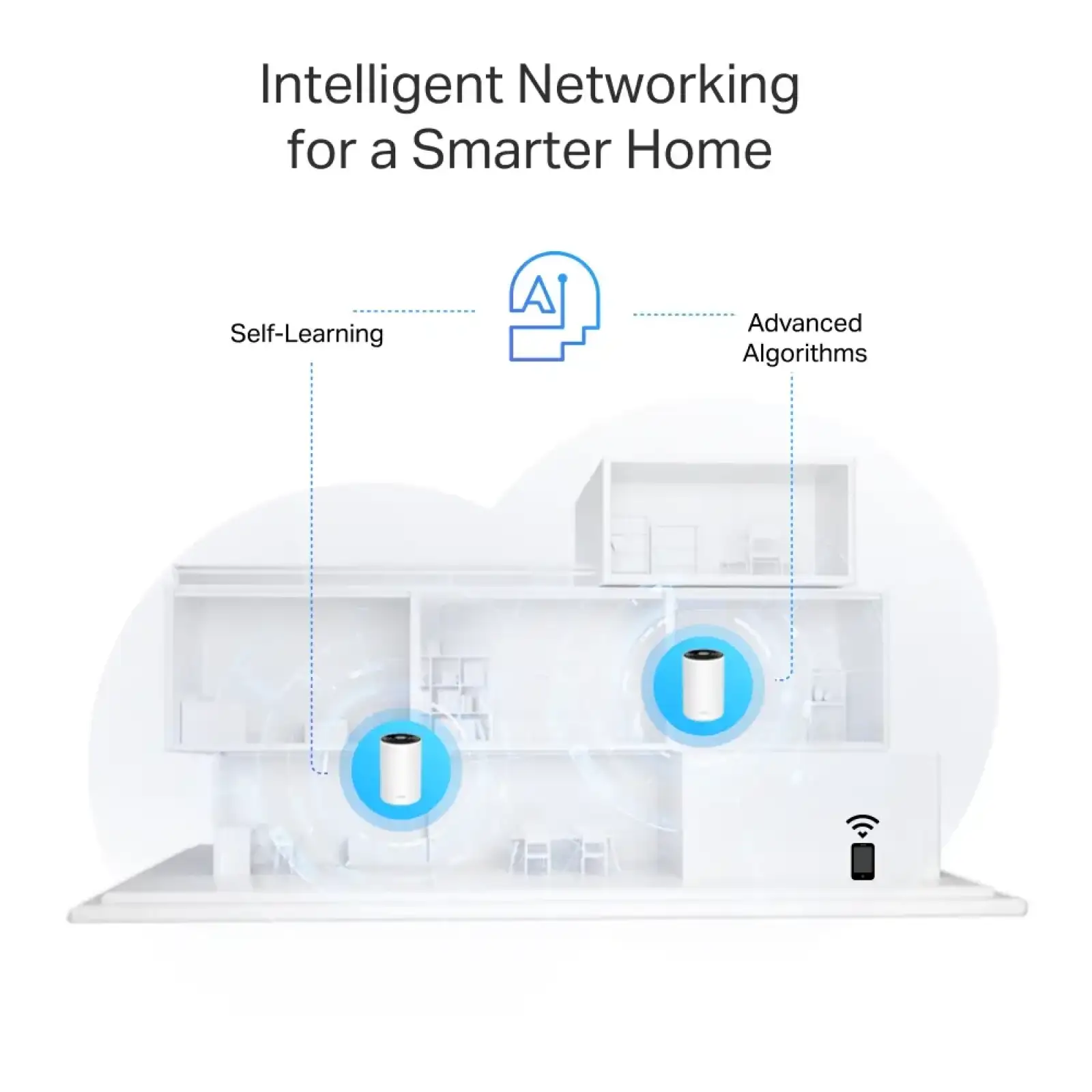 Домашня Mesh Wi-Fi система Tp-Link Deco PX10(3-pack) UA