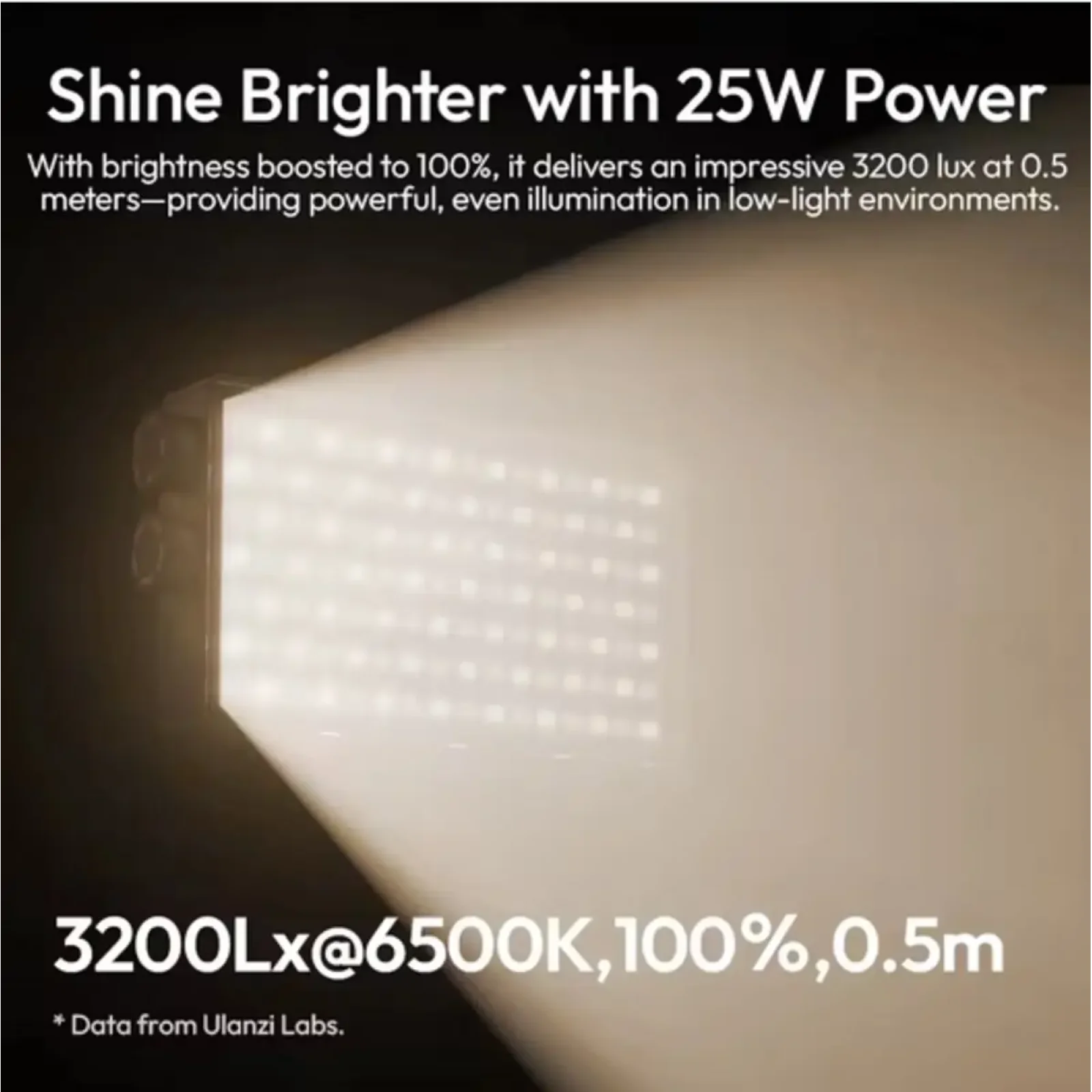 Відеосвітло Ulanzi PL25 Panel light (L156 PL25)