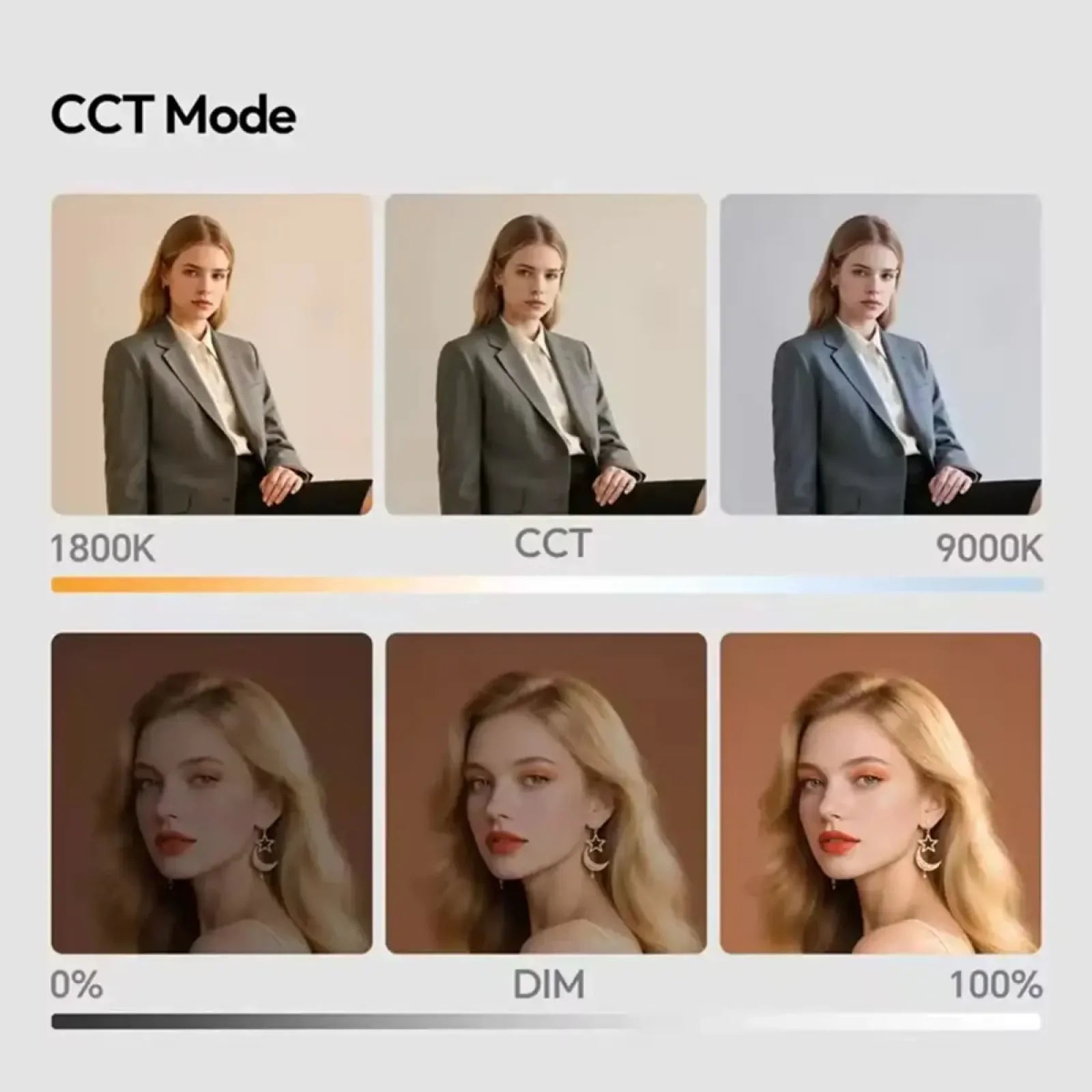 Накамерне світло Ulanzi C01RGB 10W Pocket light (L205)