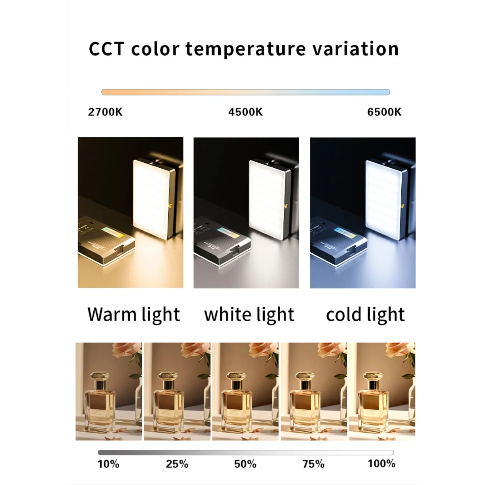 Відеосвітло No Brand (NN) M140SS (NNM140SS)