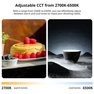 Відеосвітло Ulanzi Vijim UA12 Portable Air Tube Light (L092 UA12) (UV-L092)