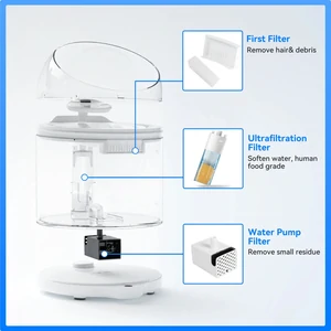 Поїлка CATLINK Wireless Pump & Ultra-Filtration Water Fountain - PURE 2 (6972884750736)