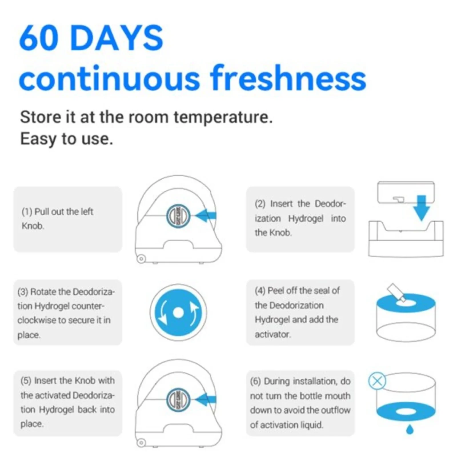 Гідрогель для Дезодозатора CATLINK Deodorizing for Baymax Cat Litter Box (6972884750996)