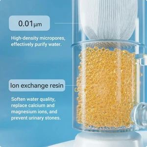Фільтр CATLINK UF Water Fountain 2 шт. для Pure2 Smart Pet Water Fountain (6972884750729)