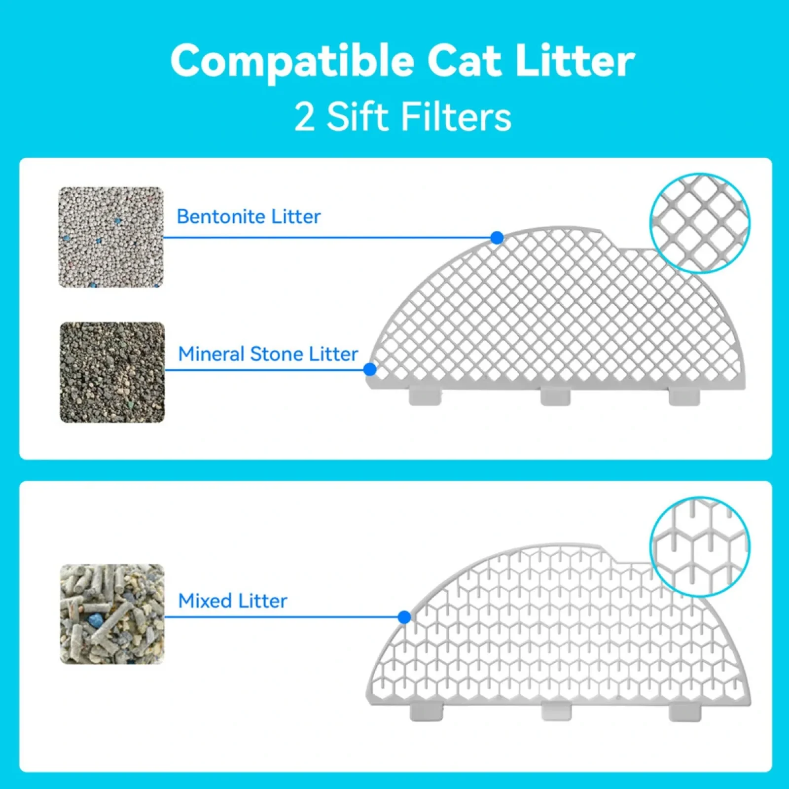 Смарт автоматичний лоток CATLINK - Scooper Standard Pro-X (6972884750699)