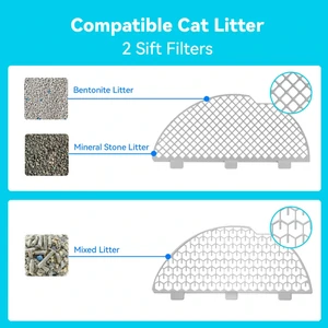 Смарт автоматичний лоток CATLINK - Scooper Luxury Pro-X (6972884750705)