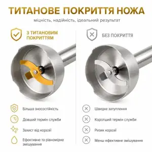 Блендер Rotex RTB1840-B MegaPower UA