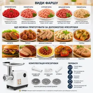 М'ясорубка Rotex RMG200-W UA