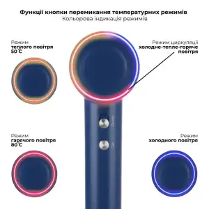 Фен Rotex RFS1062-ion TurboShine Plus UA