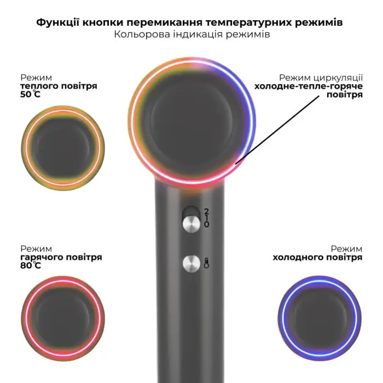 Фен Rotex RFS1064-ion ProSalon UA