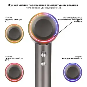 Фен Rotex RFS1090-ion LuxLine UA