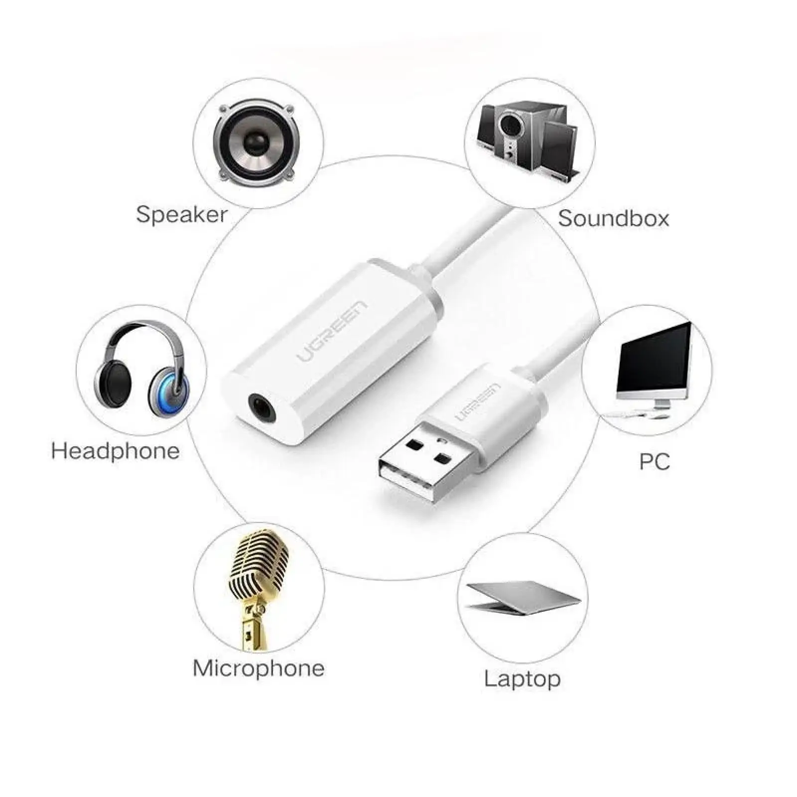Звукова карта Ugreen US206 White (30712) UA