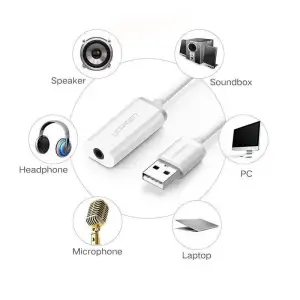 Звукова карта Ugreen US206 White (30712) UA
