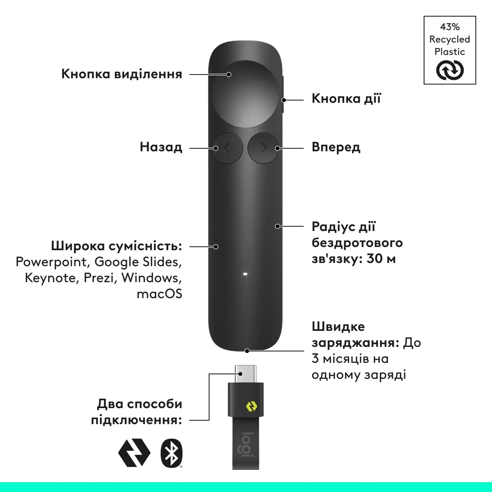 Презентер Logitech Spotlight 2 Grey (910-007672) UA