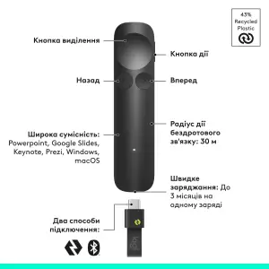 Презентер Logitech Spotlight 2 Grey (910-007672) UA