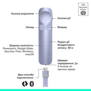 Презентер Logitech Spotlight 2 Light Lilac (910-007673) UA