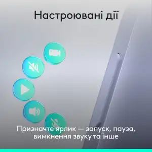 Презентер Logitech Spotlight 2 Light Lilac (910-007673) UA