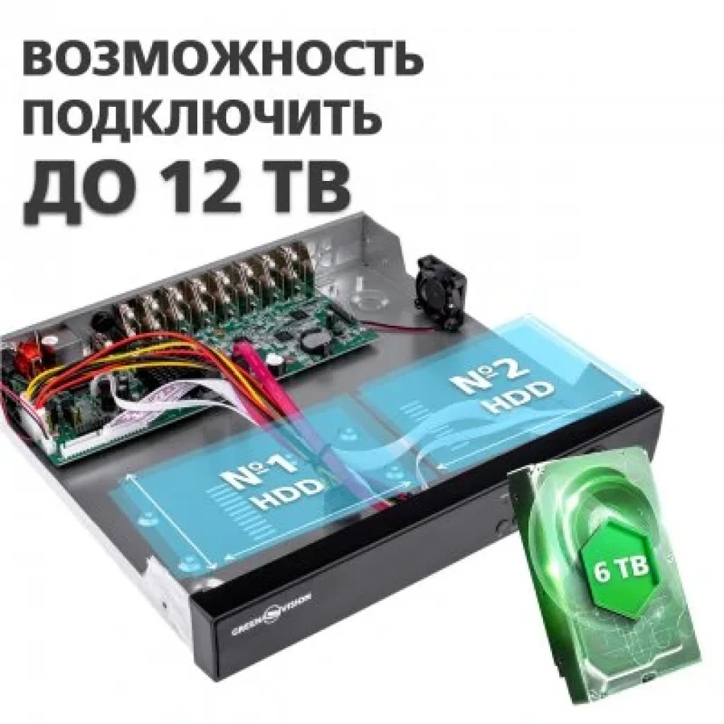 Видеорегистратор Green Vision GV-A-S040/16 5MP (LP11111) UA