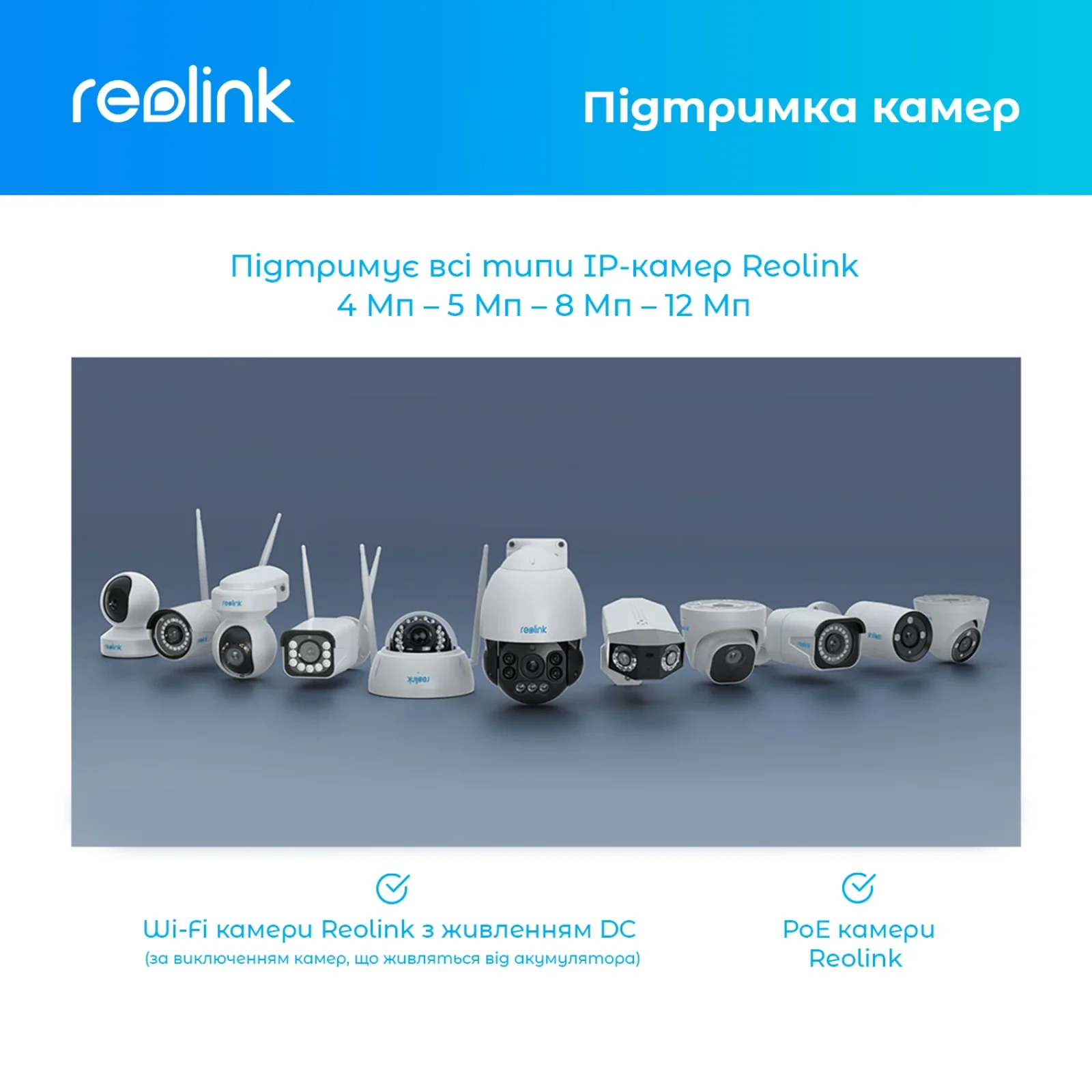 Видеорегистратор Reolink RLN36 UA