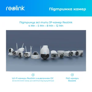 Видеорегистратор Reolink RLN36 UA