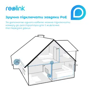 Відеореєстратор Reolink RLN8-410 без HDD UA