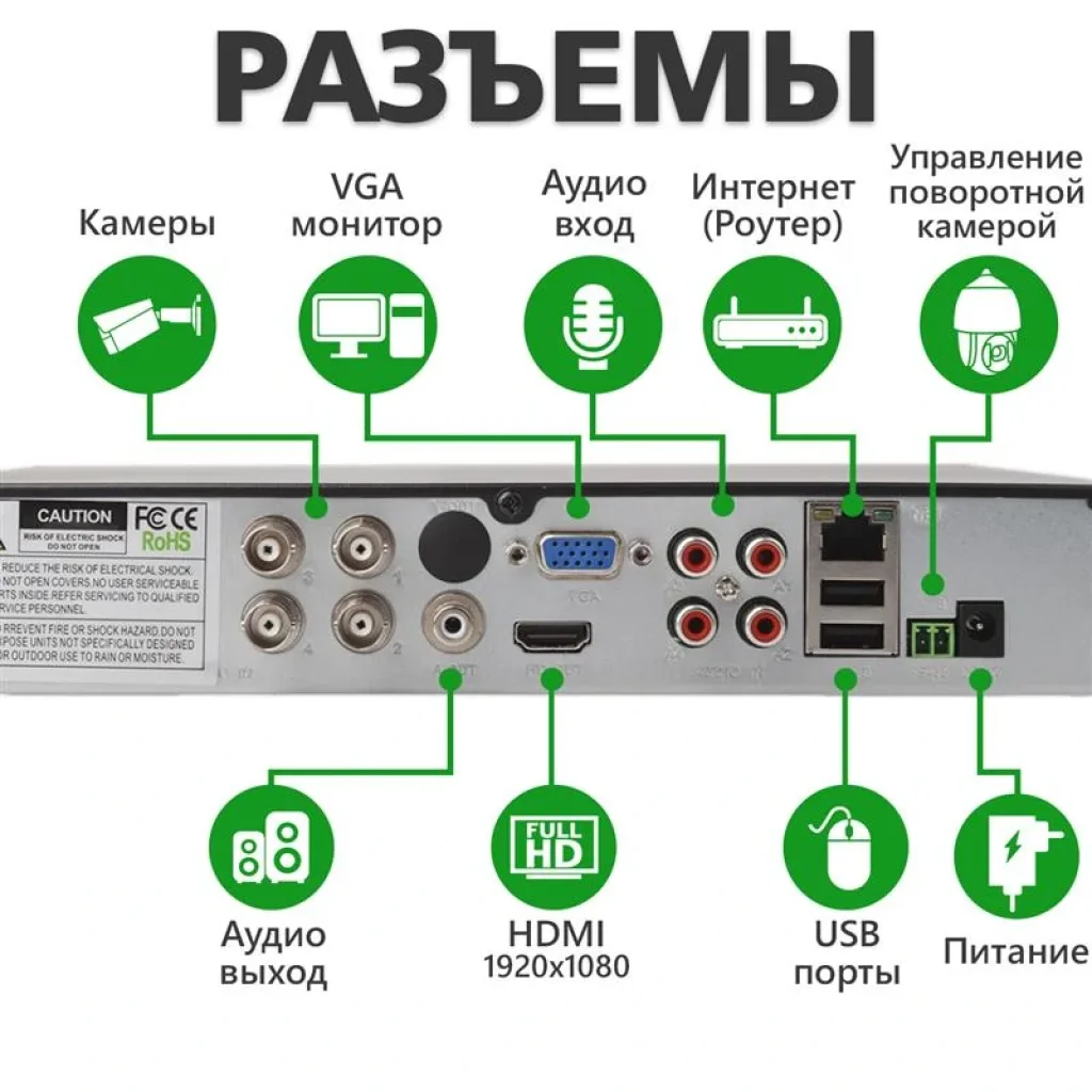 Видеорегистратор Green Vision GV-A-S038/04 5MP (LP11109) UA