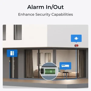 Видеорегистратор Reolink NVS36 (RLN36) UA