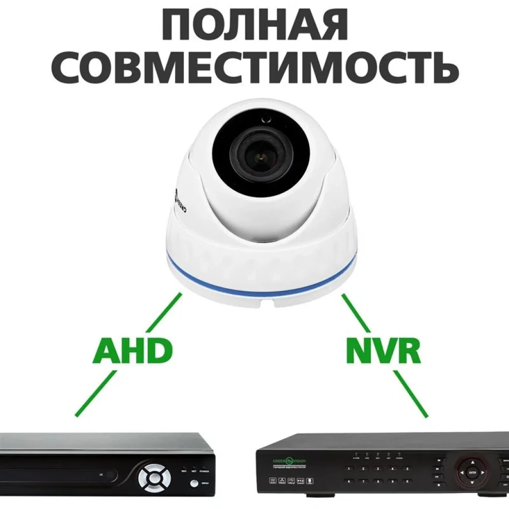 AHD камера Green Vision GV-067-GHD-G-DOS20V-30 1080P (LP5001) UA