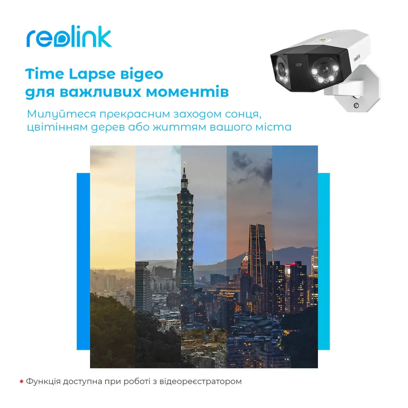 IP камера Reolink Duo Series P730 (Duo 2 PoE) UA