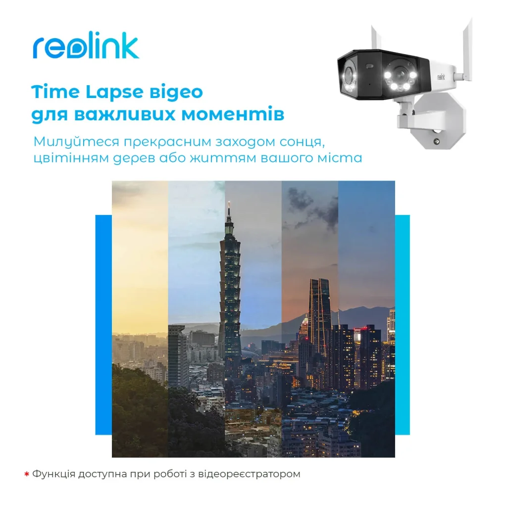 IP камера Reolink Duo 2 LTE UA