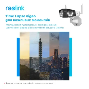 IP камера Reolink Duo 2 WiFi UA