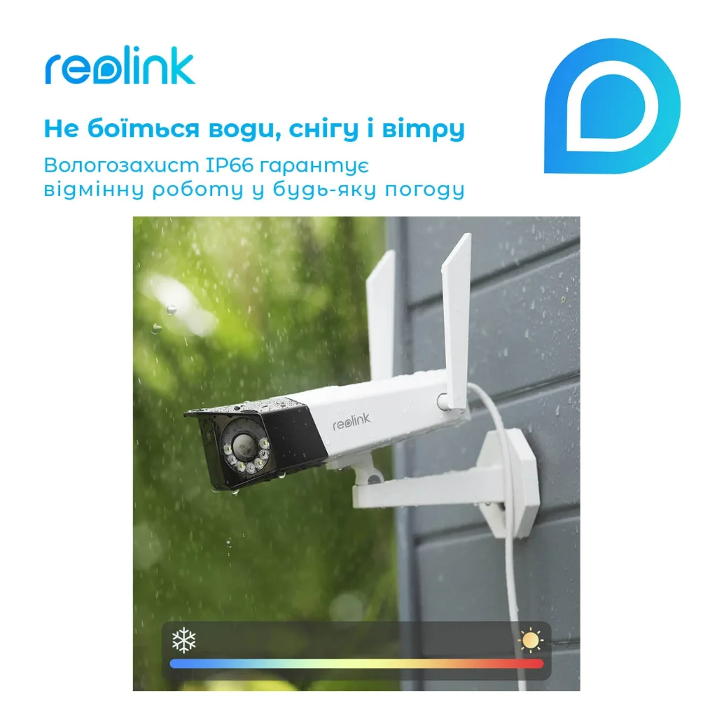 IP камера Reolink Duo 2 LTE UA