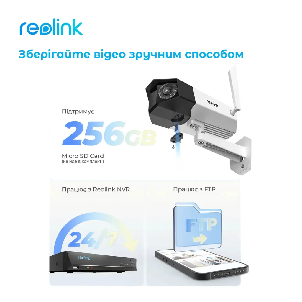 IP камера Reolink Duo 2 WiFi UA