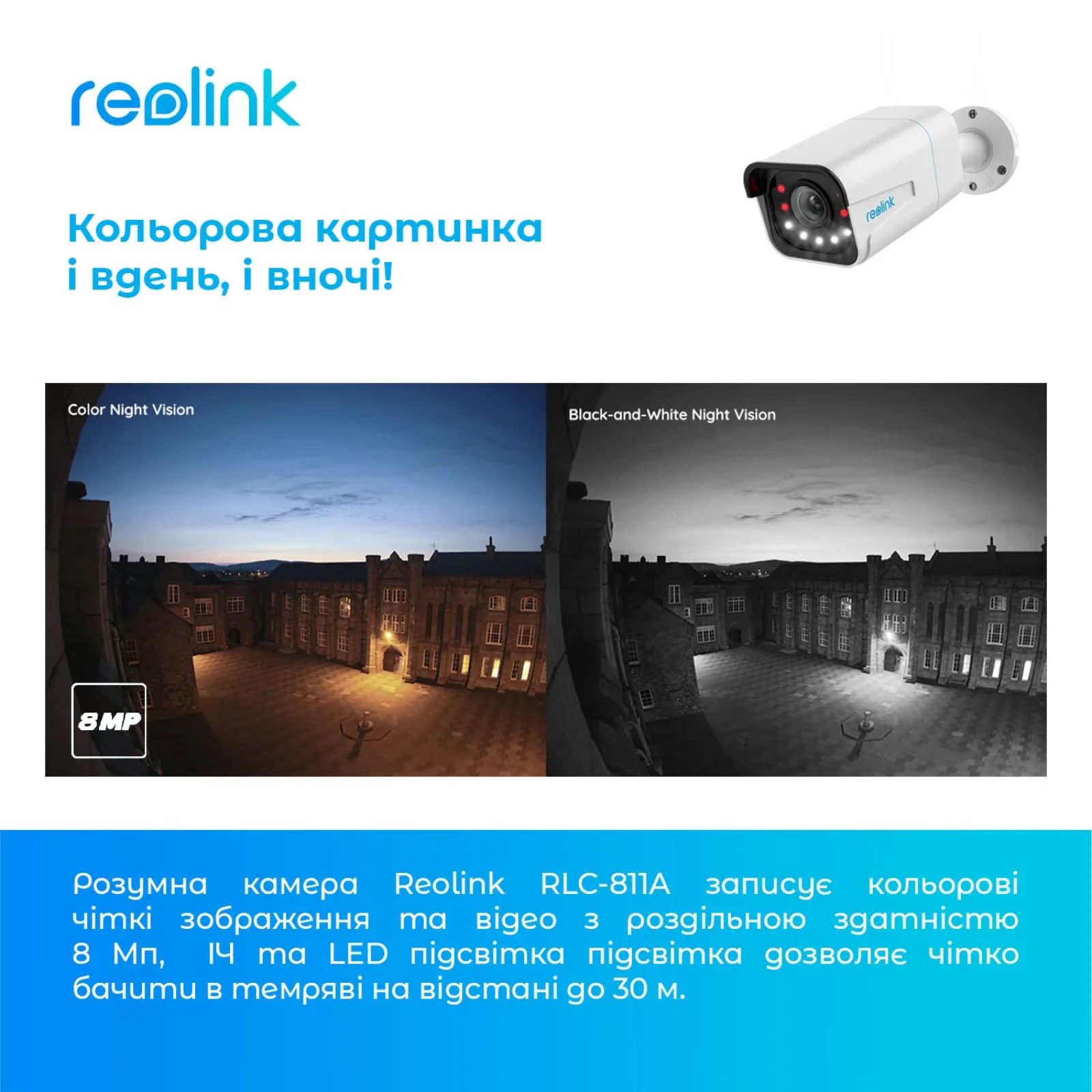IP камера Reolink P430 (RLC-811A) UA