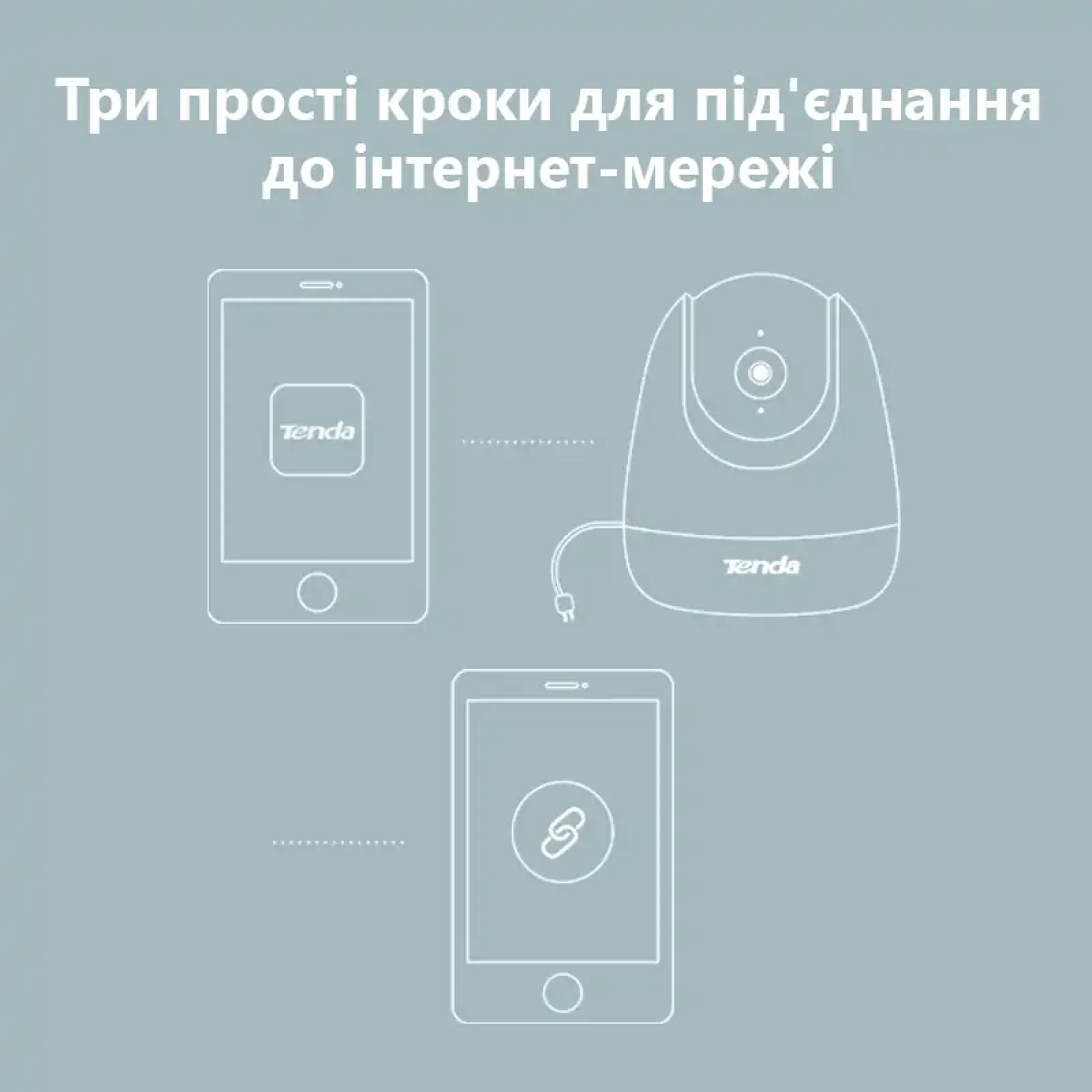 IP-Камера Tenda CP3 (360°, 1080P, MicroSD) UA