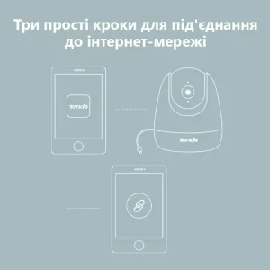 IP-Камера Tenda CP3 (360°, 1080P, MicroSD) UA