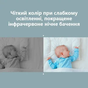 IP камера Tenda CP6 UA