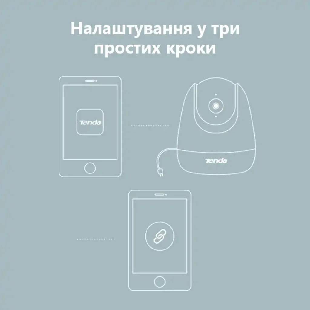 IP камера Tenda CP6 UA