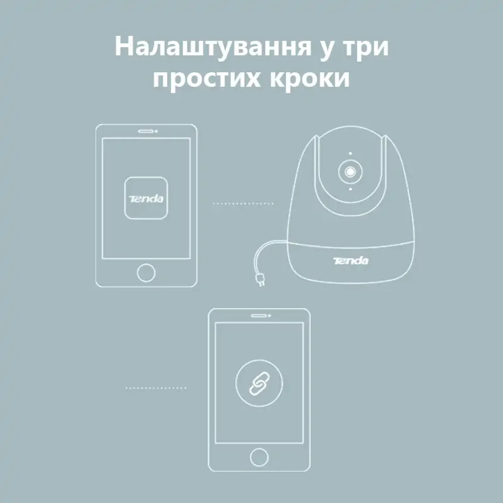 IP камера Tenda CP6 UA