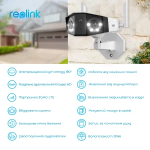 IP камера Reolink Duo Series G750 (Duo 2 LTE) UA