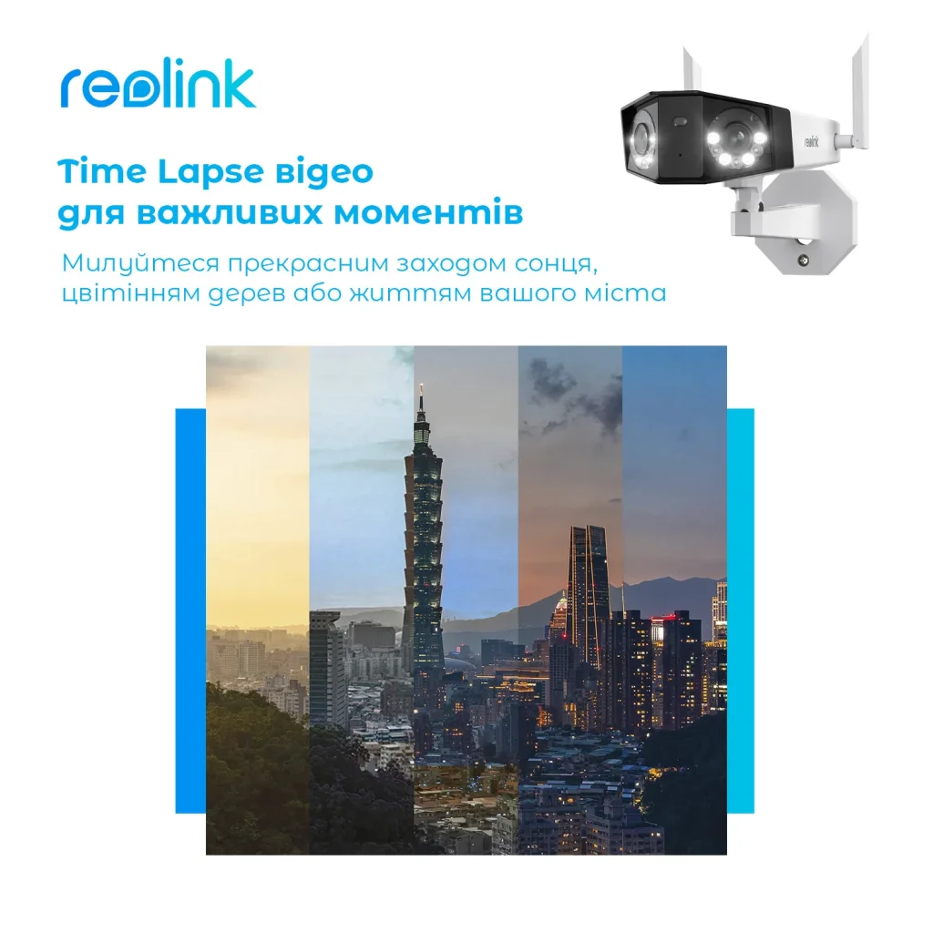 IP камера Reolink Duo Series G750 (Duo 2 LTE) UA