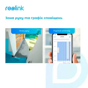 IP камера Reolink E1 Outdoor UA