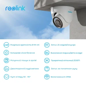 IP камера Reolink RLC-833A UA