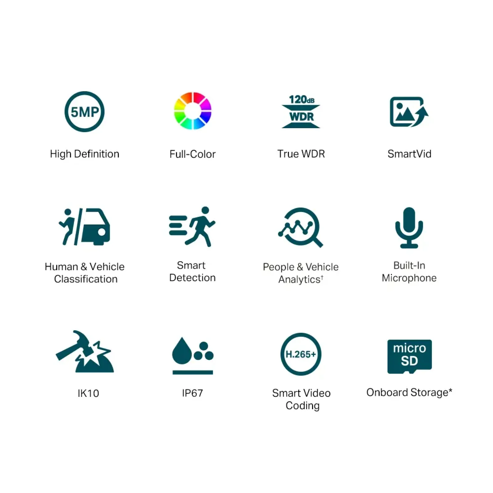 IP камера TP-Link VIGI C250 2.8 mm UA