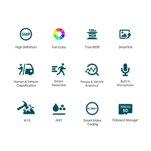 IP камера TP-Link VIGI C250 2.8 mm UA