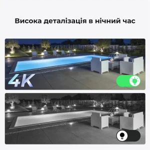 IP камера Reolink P330 2.8 mm (RLC-810A) UA