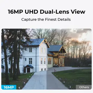 IP-камера Reolink Duo Series P757 (Duo 3V PoE) UA