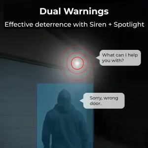 IP-камера Reolink Duo Series P757 (Duo 3V PoE) UA